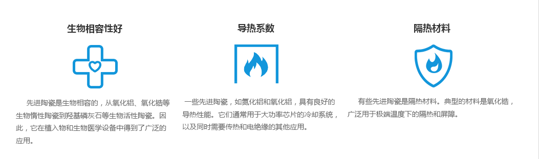 陶瓷的特性_10.png