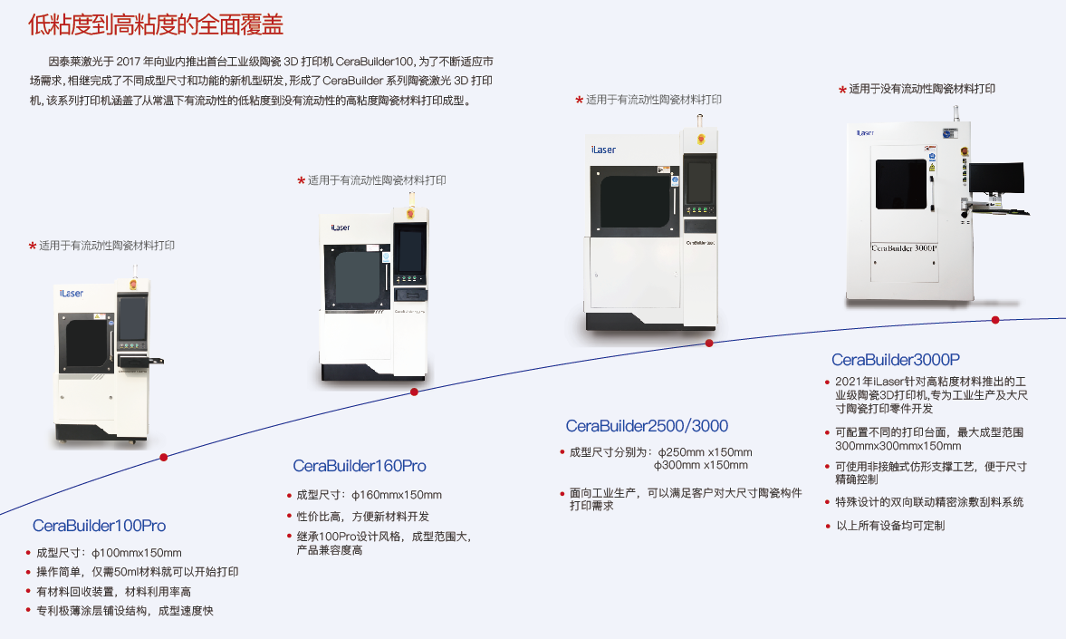 微信图片_20230407092856.png