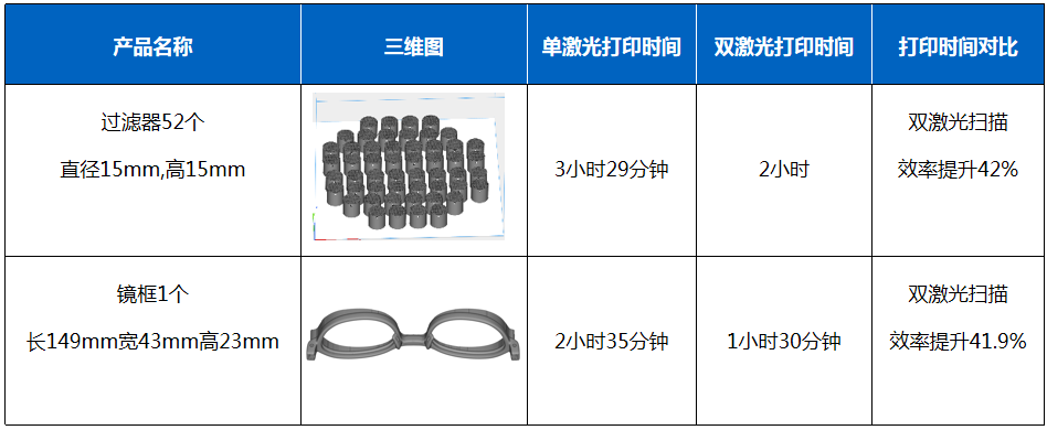 双激光扫描对比图6.png