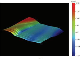 纳米纤维涂层管状支架骨再生的生物3D打印技术