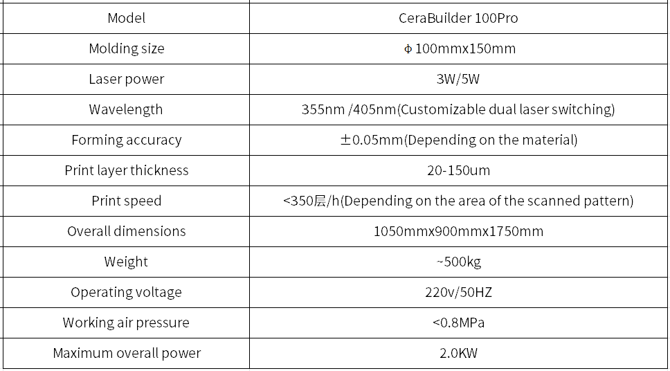 100Pro参数英文.png