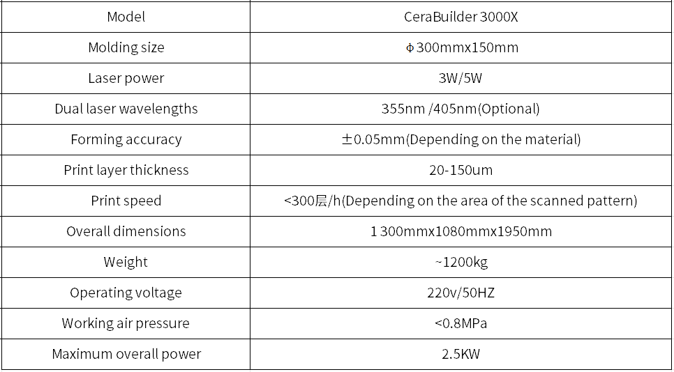 3000x参数英文版.png