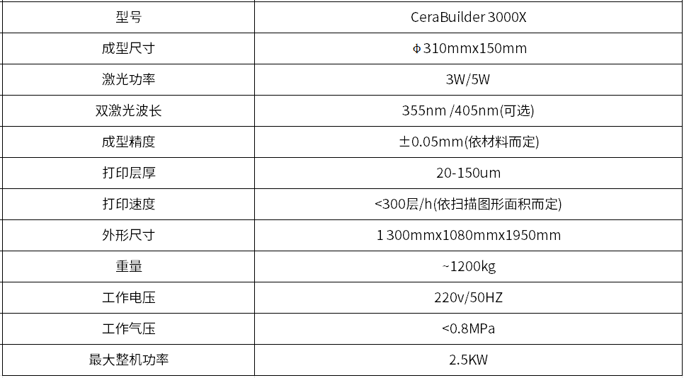 陶瓷3D打印机3000X.png