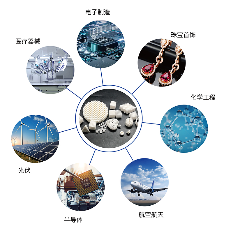 行业应用-2.jpg