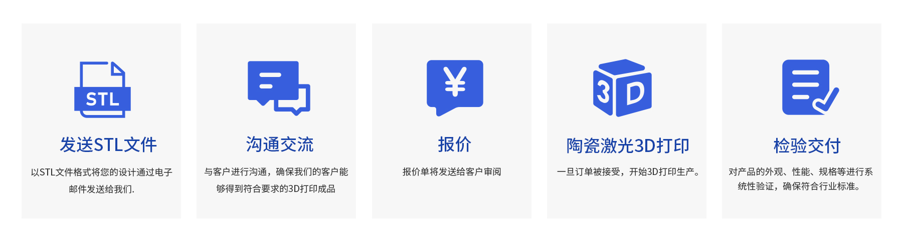 业务流程.jpg