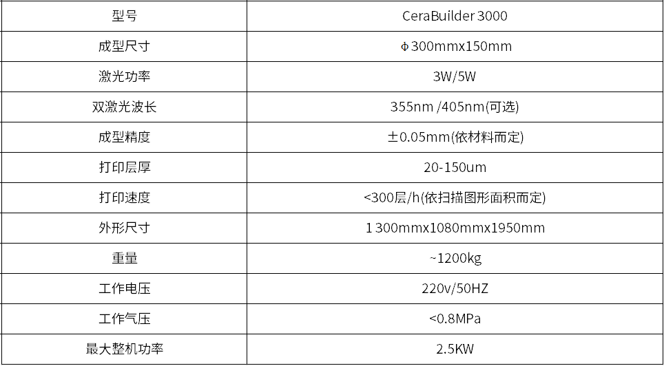 陶瓷激光3D打印机3000设备参数.png